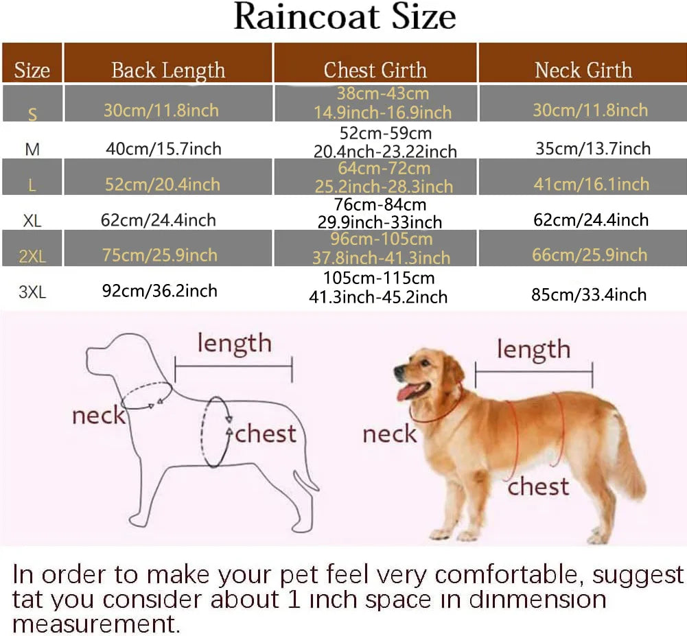 Dog Raincoat for Dogs – Hooded, Reflective, Lightweight Cape Style-2