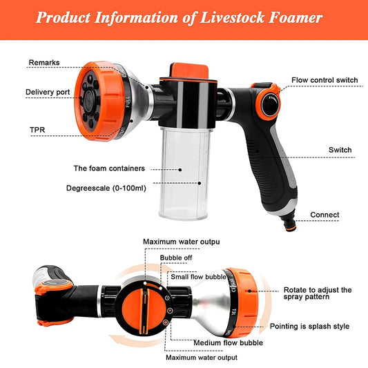 Dog Shower Sprayer – Adjustable High-Pressure Nozzle, Built-in Soap Dispenser, 8 Spray Patterns-2