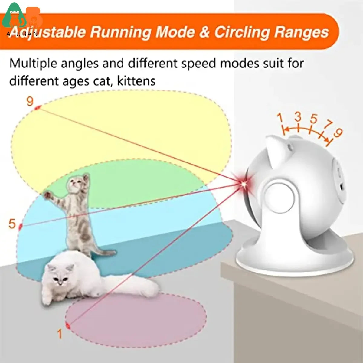 Automatic Laser Toy for Cats – Interactive, Adjustable Speed, USB Rechargeable-5