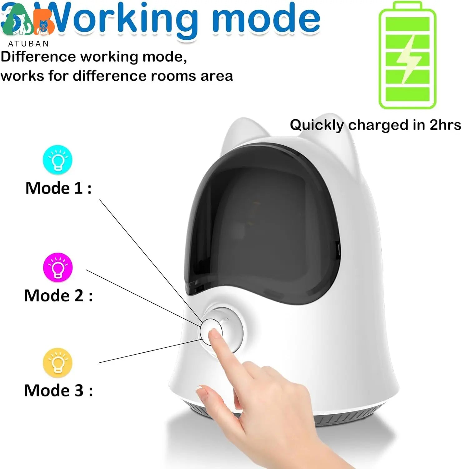 Automatic Laser Toy for Cats – Interactive, Rechargeable, Random Trajectory-5