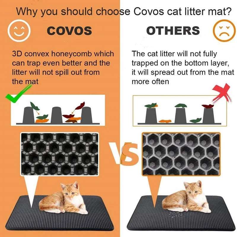 Cat Litter Mat for Cats – Waterproof, Double Layer Design, Anti-Slip, Soft EVA Material-5