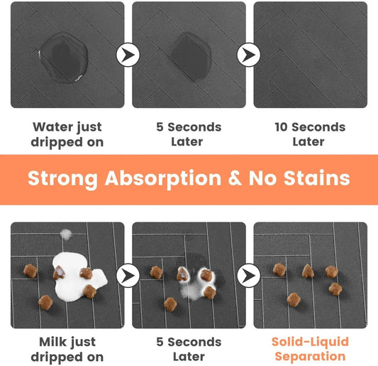 Pet Feeding Mat for Dogs and Cats – Absorbent, Waterproof, Non-Slip Rubber Backing-2