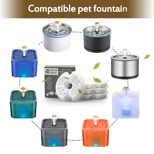 Replacement Filters for Dog and Cat Water Fountains – Triple Purification, Activated Carbon, Compatible with 2.5L and 2L Dispensers-2