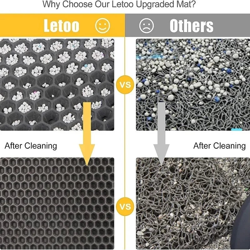 Cat Litter Mat for Cats – Waterproof, Nonslip, Double Layer Design-6
