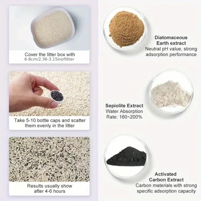 Deodorant Beads for Cats – Absorbent, Aromatic, 6 Fragrance Options-4