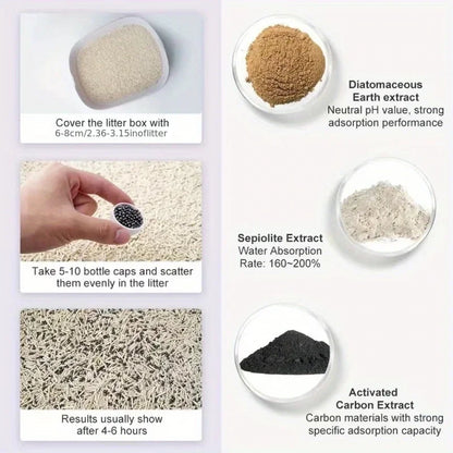 Deodorant Beads for Cats – Absorbent, Aromatic, 6 Fragrance Options-4