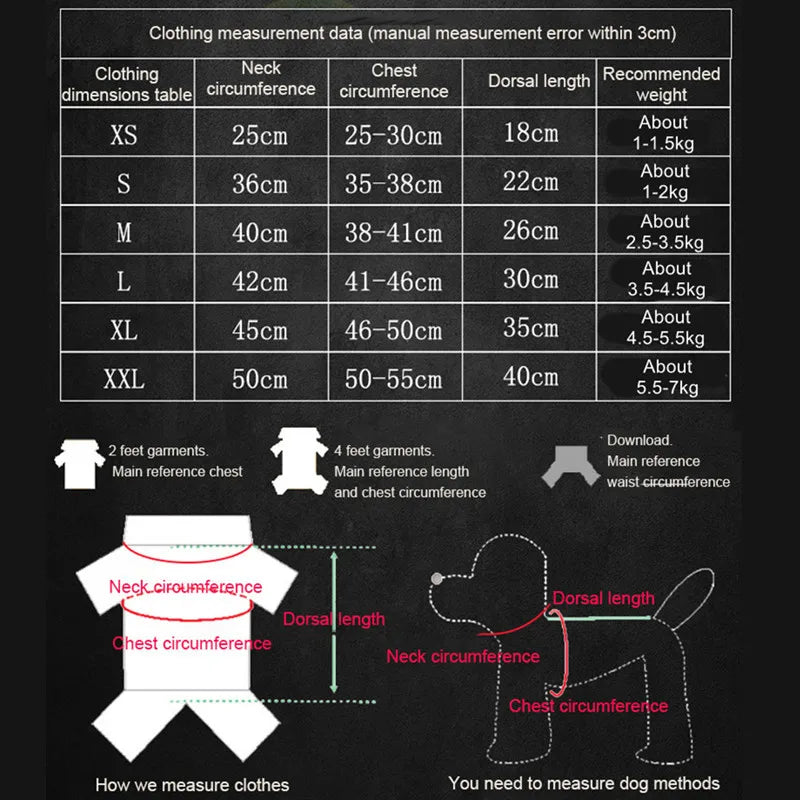 Dog Raincoat for Small to Medium Dogs – Waterproof, Stylish Transparent Design, Soft PVC Material-5